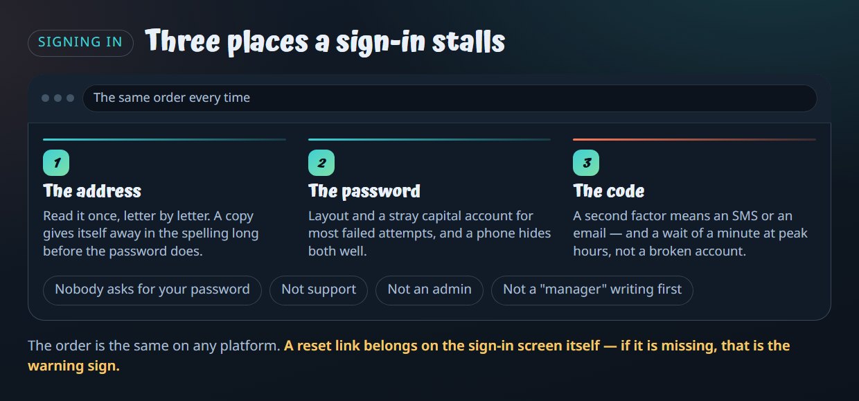 Three places a sign-in stalls